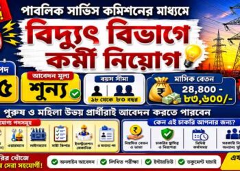 The State Electricity Board – Public Service Commission Recruitment 2026 Apply Now