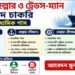 Customs Commissioner Recruitment 2026 Apply Online