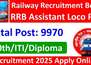 Railway Recruitment Board (RRB) Assistant Loco Pilot Recruitment 2025 Apply Online