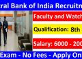Central Bank of India Recruitment 2026
