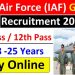 Indian Air Force (IAF) Recruitment 2025 Apply LDC, MTS, Store Keeper and others various posts