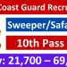 Indian Coast Guard Enrolled Follower (Safaiwala) Recruitment 2025 Apply Now
