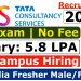 TCS Recruitment 2025 Apply Online Now