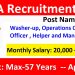 IGRUA Recruitment 2025 Full Details