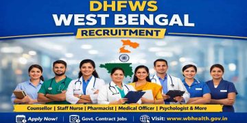 DHFWS Bankura Recruitment