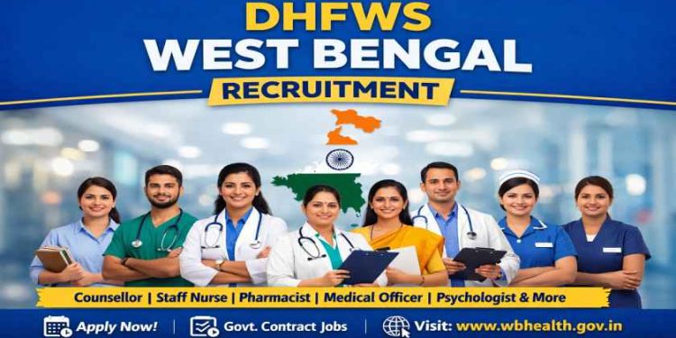 DHFWS Bankura Recruitment
