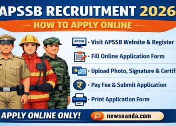 Staff Selection Board (APSSB)