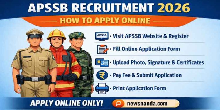 Staff Selection Board (APSSB)