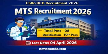 CSIR-Indian Institute of Chemical Biology (CSIR-IICB) Recruitment
