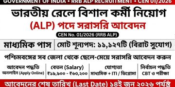 Railway Recruitment Boards (RRBs)