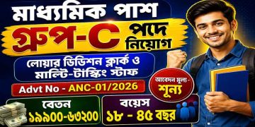 Group 'C' Posts Recrutment