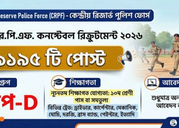 CRPF Recruitment