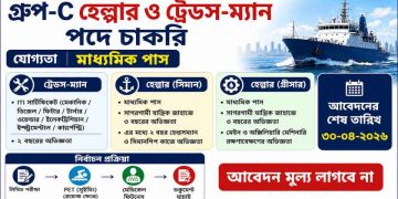 Customs Commissioner Recruitment 2026 Apply Now