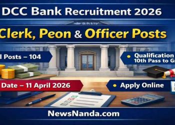 District Co-operative Bank Ltd. Recruitment