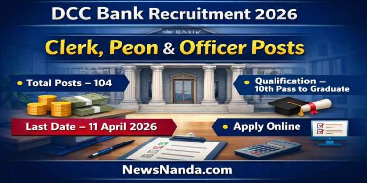 District Co-operative Bank Ltd. Recruitment