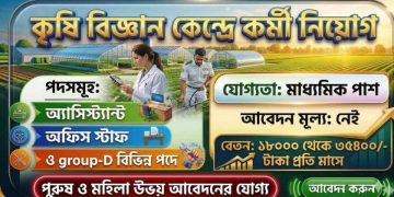 Krishi Vigyan Kendra – group-D Posts Recruitment 2026 Apply Now