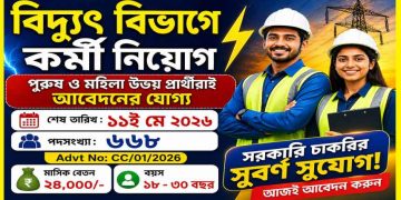 Power Grid Corporation of India Limited (POWERGRID) Recruitment 2026 Apply Now