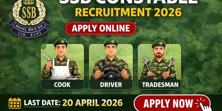 SSB Constable Recruitment 2026 Apply Online