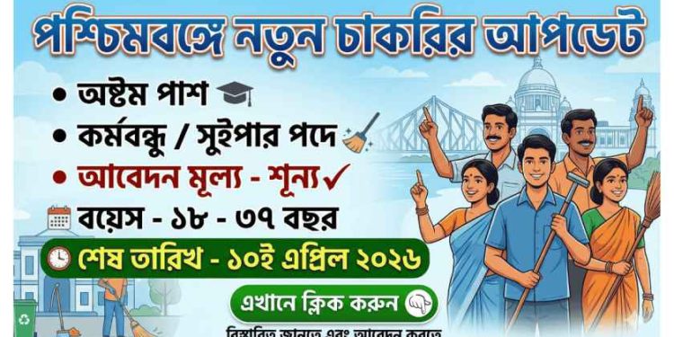 District Judge - Karmabandhu / Sweeper Recruitment