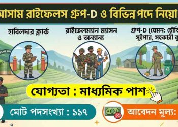 Assam Rifles Recruitment 2026 Apply Now
