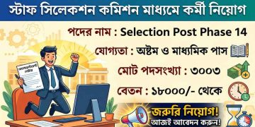 The Staff Selection Commission