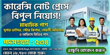 The Currency Note Press recruitment