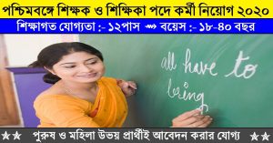 West Bengal Municipal Service Commission Recruitment 2020 Apply Teacher Posts