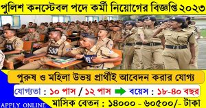 State Level Police Recruitment 2023 Apply Sub Inspector Posts