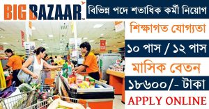 Big Bazar Recruitment 2022 Apply Online