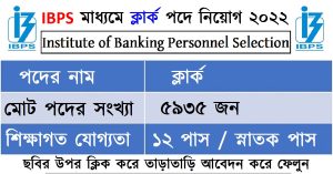 Institute of Banking Personnel Selection (IBPS) Recruitment 2022 Apply CRP Clerks-XII posts