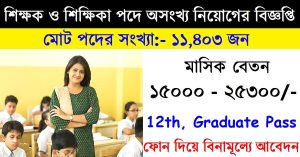 Directorate of Secondary Education Recruitment 2022 Apply 11,403 Teachers Posts