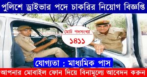 SSC Recruitment 2022 Apply Constable (Driver) Posts