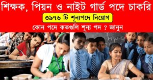 Education Project Council Recruitment 2023 Apply Teacher, Assistant, Peon, Night Guard Posts