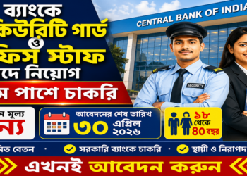 Central Bank Recruitment 2026 Apply Offline