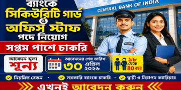 Central Bank Recruitment 2026 Apply Offline