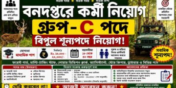 The Forest Research Institute (FRI) – Group C posts Recruitment 2026 Apply Now