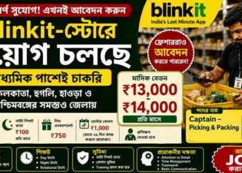 Blinkit Store Recruitment 2026 – Apply Now