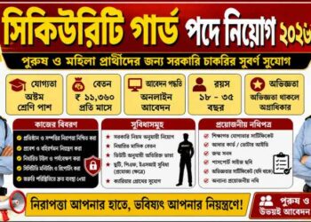 Security Guard Recruitment 2026 Apply Online