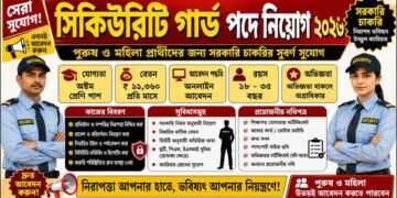 Security Guard Recruitment 2026 Apply Online