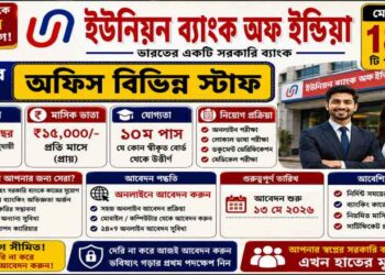 Union Bank of India – Apprentice Recruitment 2026 Apply Now