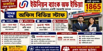 Union Bank of India – Apprentice Recruitment 2026 Apply Now