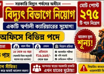 Electricity Supply Company Limited (GESCOM) Recruitment 2026 Apply Now