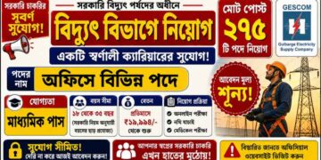 Electricity Supply Company Limited (GESCOM) Recruitment 2026 Apply Now