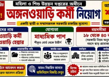 Anganwadi Recruitment 2026 Apply Online