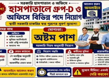 Government General Hospital Recruitment 2026 Apply  Now