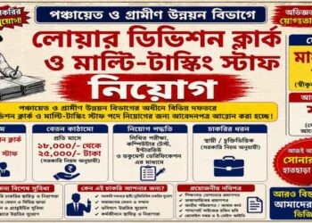 Group C Recruitment 2026 Apply Offline