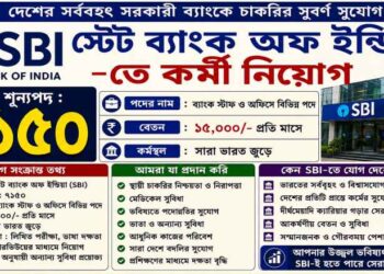 The State Bank of India (SBI) Apprentice Recruitment 2026 Apply Now