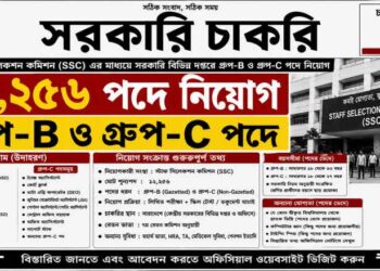 Staff Selection Commission (SSC) Recruitment 2026 Apply Now