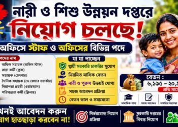 The Women and Child Development Department Recruitment 2026 Apply Now