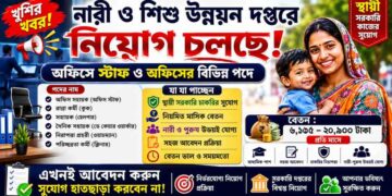 The Women and Child Development Department Recruitment 2026 Apply Now